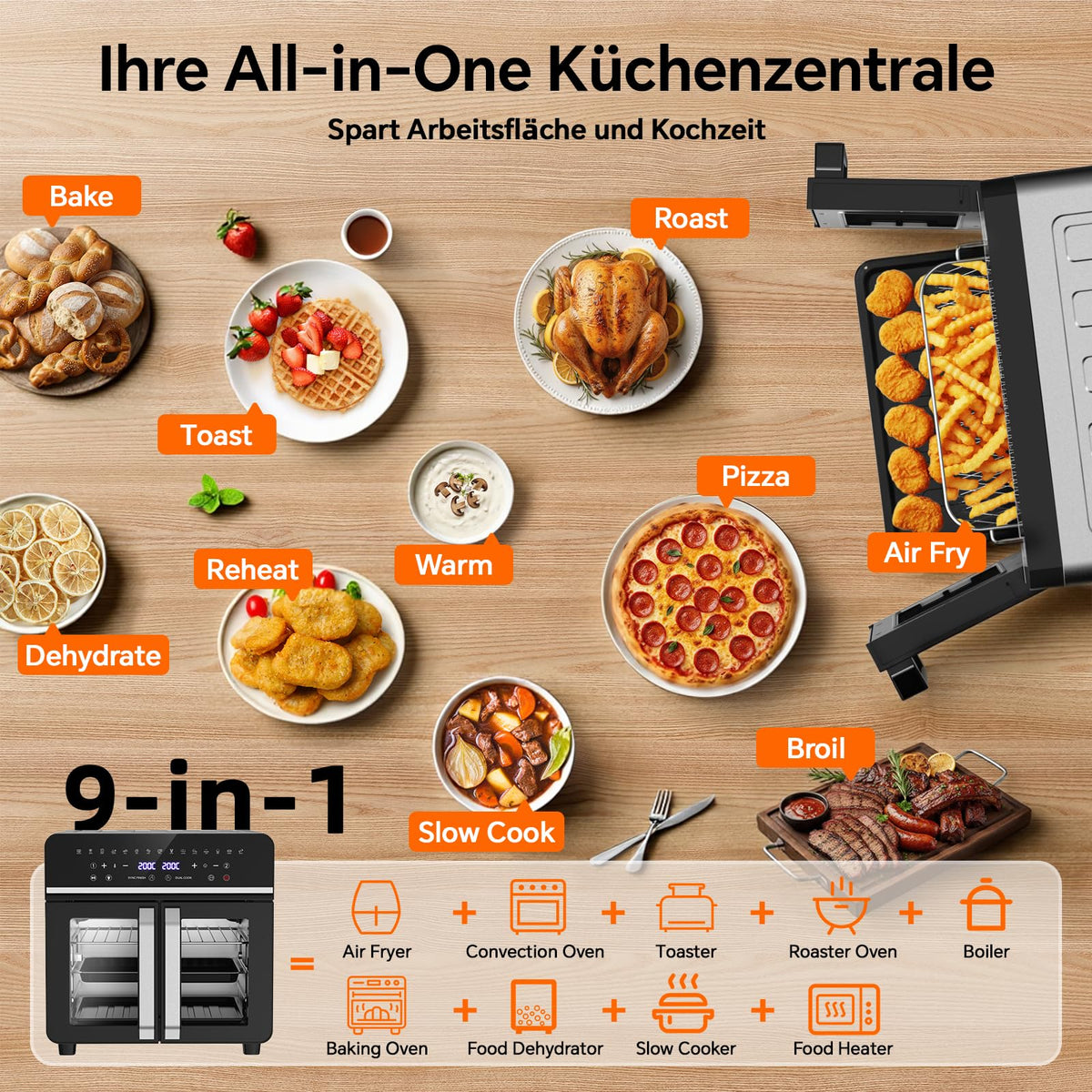 23L Heißluftfritteuse Familie Mini Backofen mit Garen in einer oder zwei Zonen getrennte Temperatursteuerung