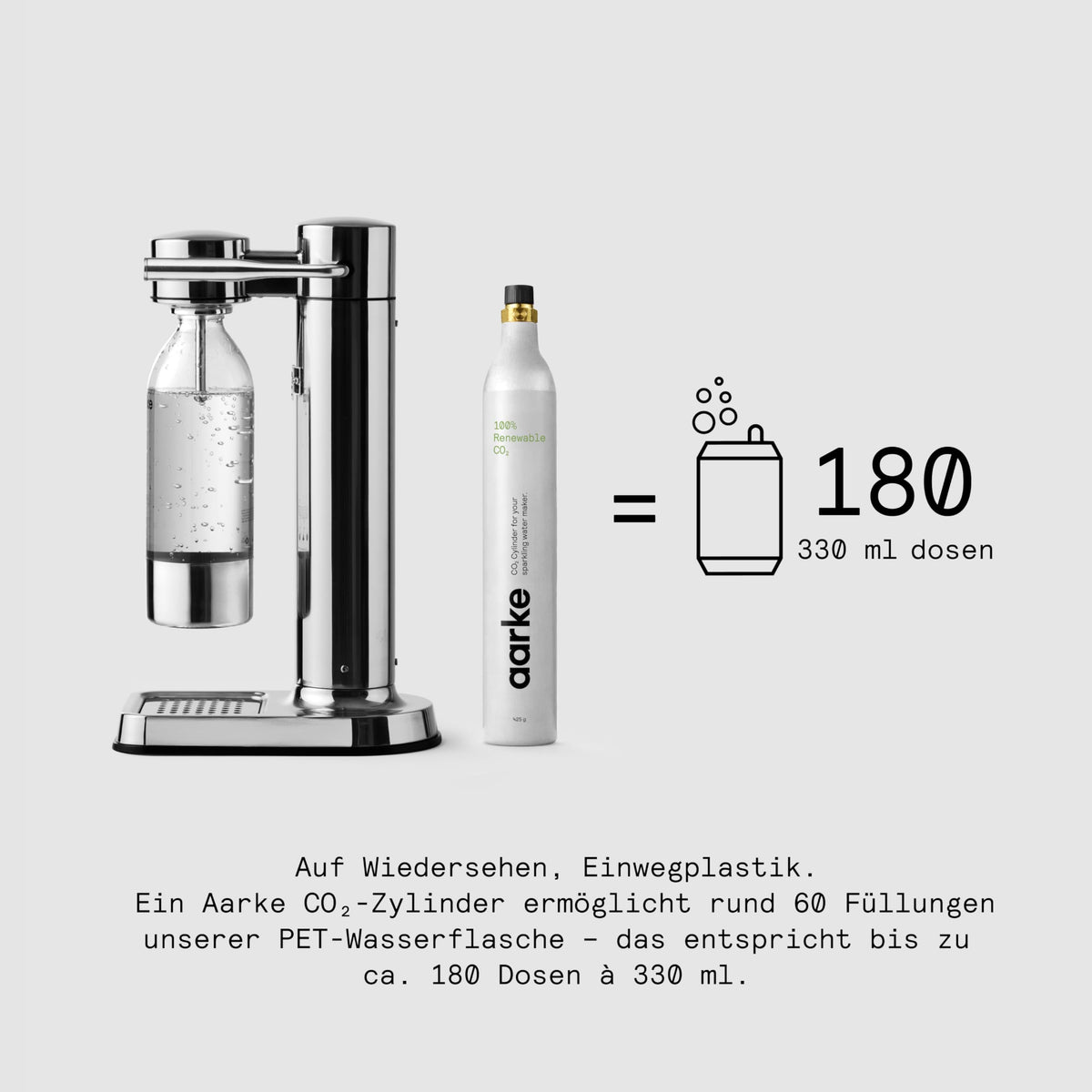 Aarke Carbonator 3 Wassersprudler aus Edelstahl in Edelstahloptik stilvoll langlebig für Sprudelwasser