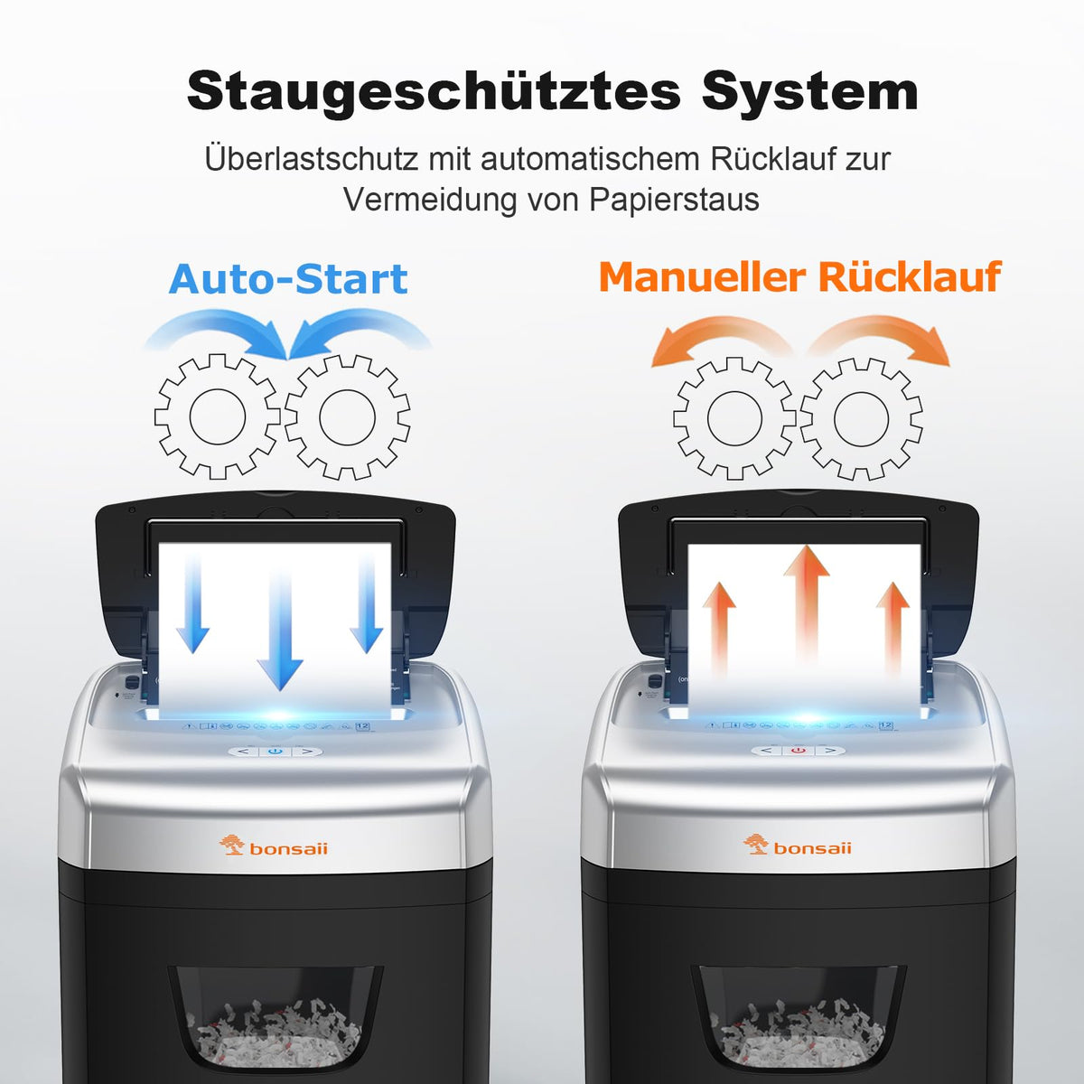 Aktenvernichter mit Auto Feed für 120 Blatt P4 Mikroschnitt für Büro Home Office und Kanzlei