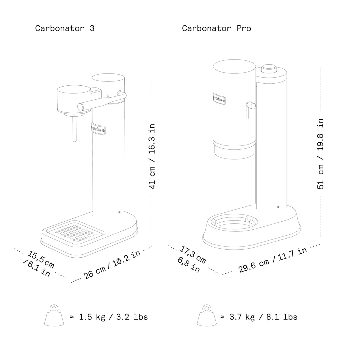 Aarke Carbonator 3 Wassersprudler aus Edelstahl in Edelstahloptik stilvoll langlebig für Sprudelwasser